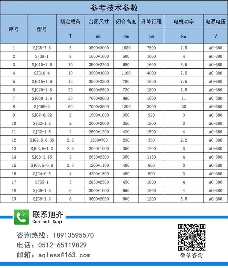 (新）重型液压升降平台产品描述5.jpg