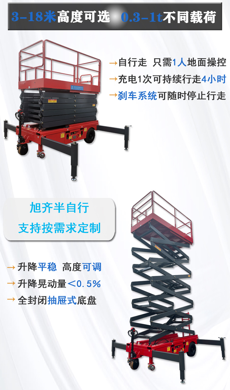 (新）半自行高空作业平台商品描述1.jpg