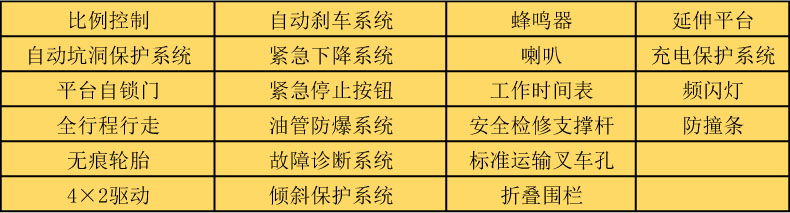 标准安全配置.jpg