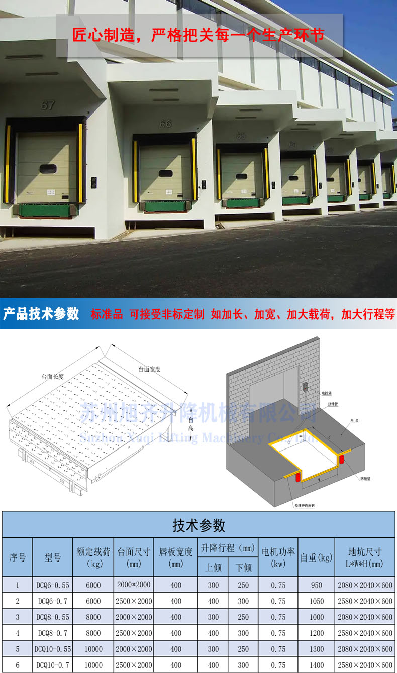 (新）固定登车桥商品描述2.jpg